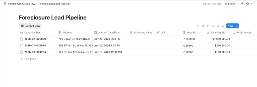 Notion Foreclosure Lead Pipeline Table Template